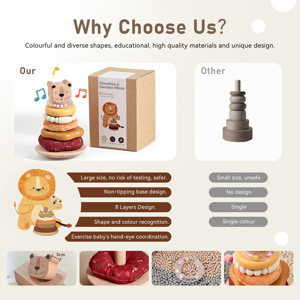 Baby Montessori Stacking Woode - огляд і ціна Wooden Blocks Stacking